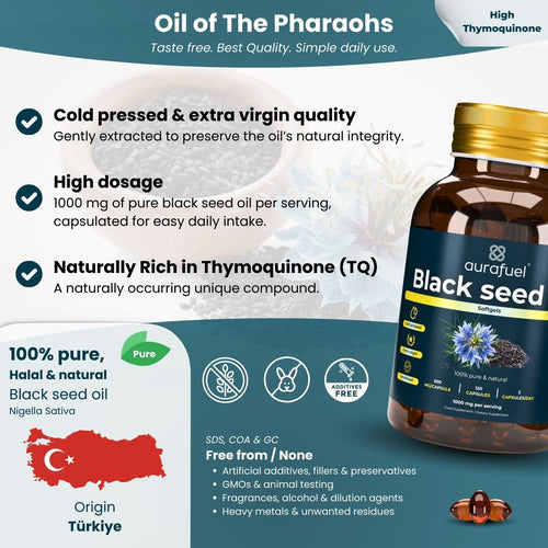 Black Seed Oil Capsules-1